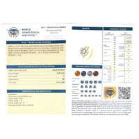 Retro 18ct Gold 1.1 Carat Diamond Cluster Ring | Parkin and Gerrish (UK)