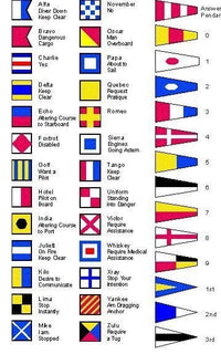 1960s 9ct Gold Nautical Signal Flag Bracelet with Full Alphabet | Parkin and Gerrish (UK)